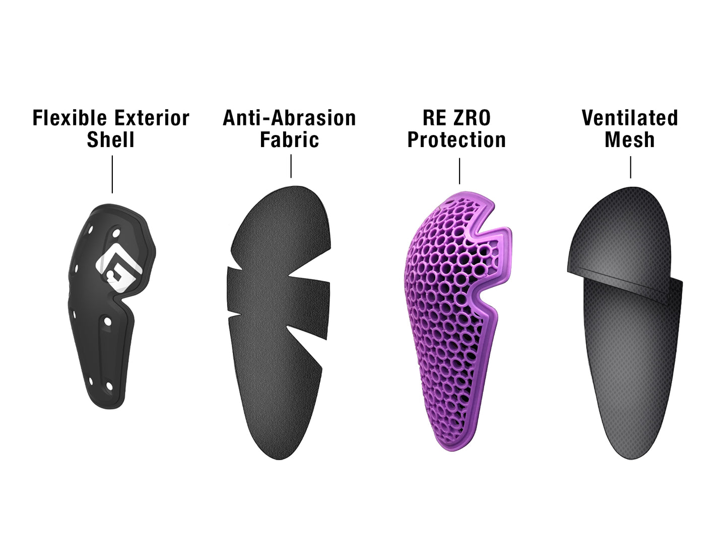 G-Form Mesa Elbow Guard Black